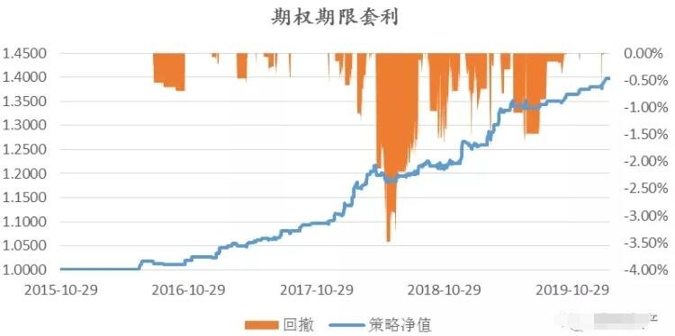 全区医疗保障基金监管集中宣传月活动在我市启动