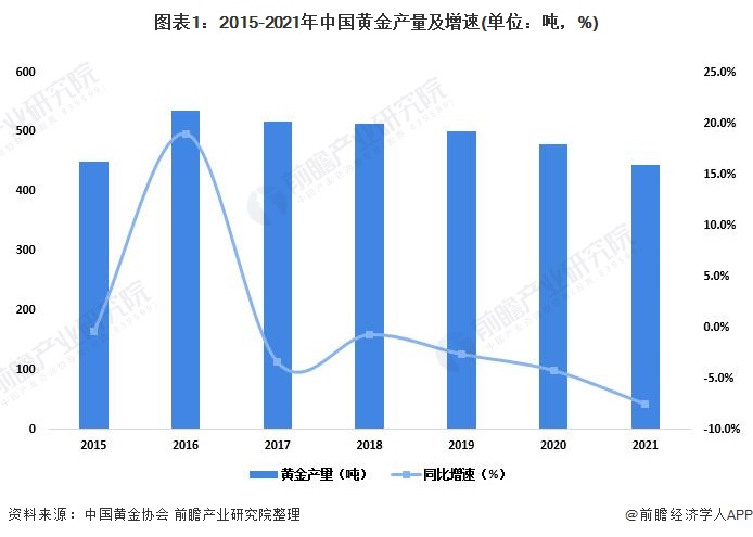 云南省“打假护牌”专项行动取得阶段性成效