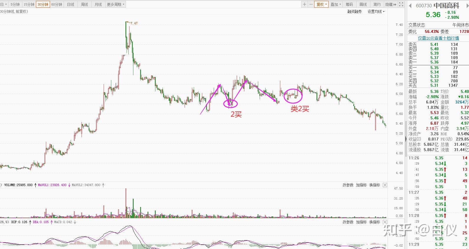 Meta(META.US)投资290亿美元扩建AI数据中心，Pimco与Blue Owl主导融资
