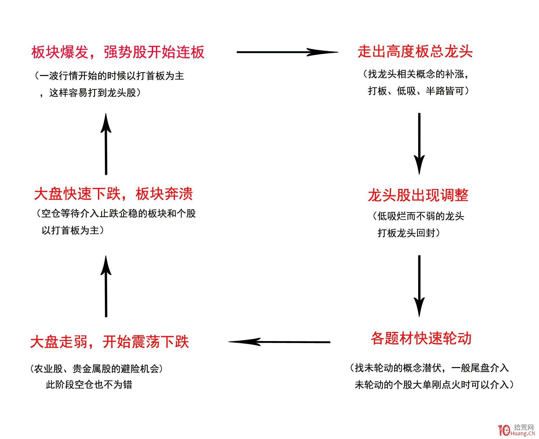 重庆深耕消费民事公益诉讼领域取得成效