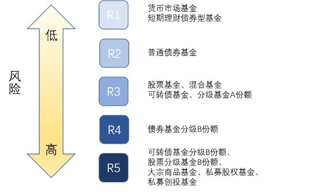今日，梅州将开展全民国防教育宣传活动