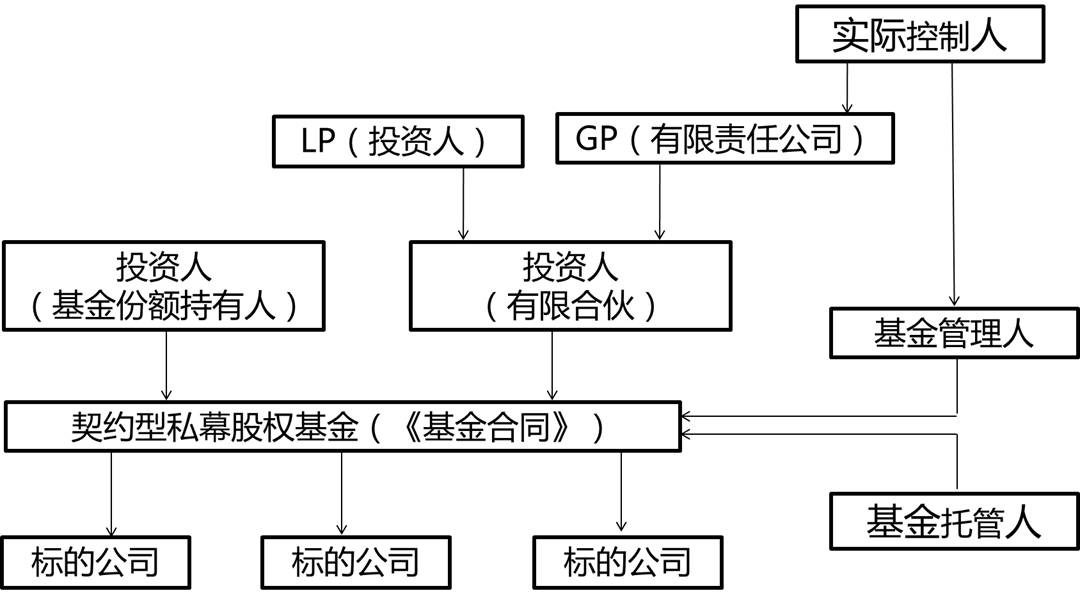 江苏公布市场监管领域轻微违法行为免予处罚十大典型案例