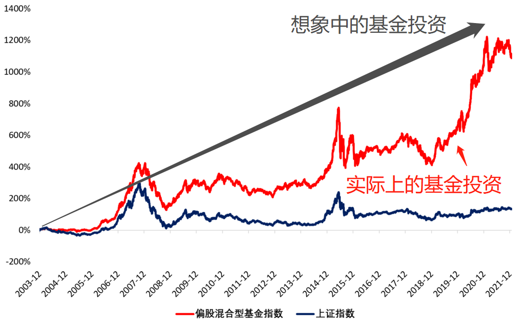 福建省特检院多举措推进特种设备安全“主体责任”落实工作