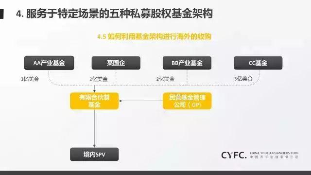 福建省市场监管局强化导向管理着力提升广告监管效能