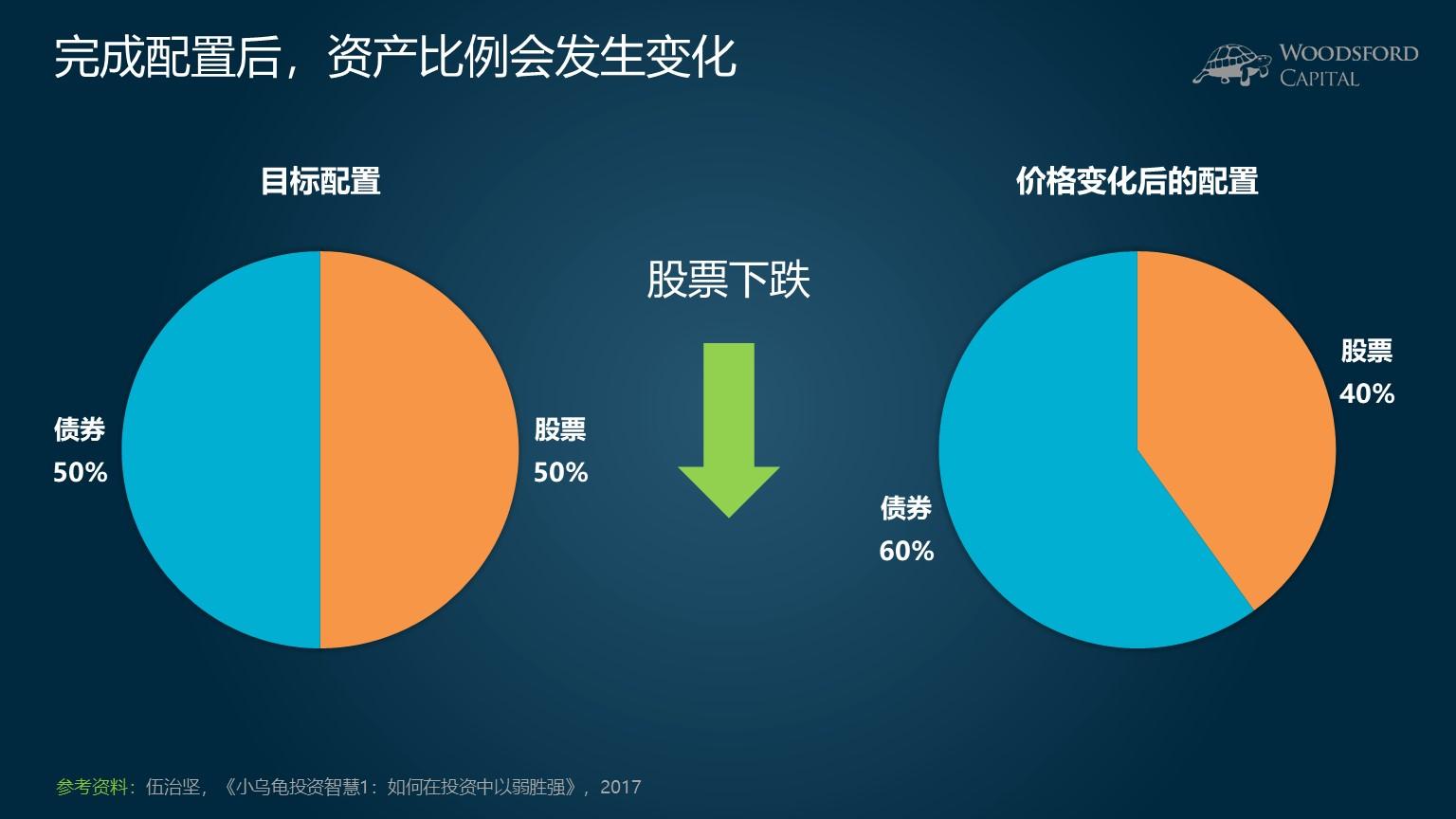 A股开盘快讯 | A股集体高开：创业板指涨0.33%，免税概念等板块表现突出