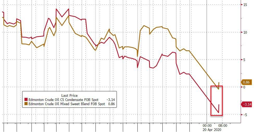 特斯拉(TSLA.US)投资43亿美元采购LGLFP电池，专注美国储能市场