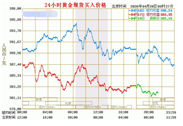 梅州结束防汛Ⅳ级应急响应