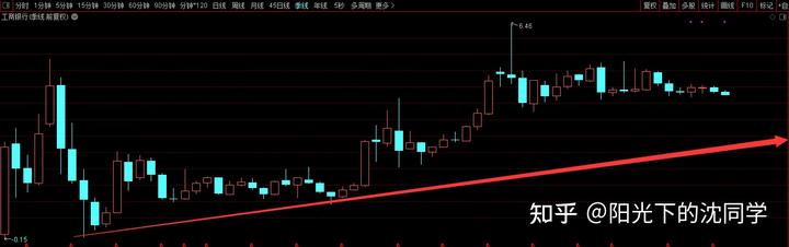 内蒙古曝光8起违法广告典型案例