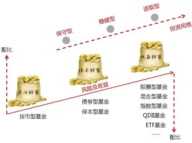 青海省市场监管局完成2022年眼镜产品质量专项监督抽查
