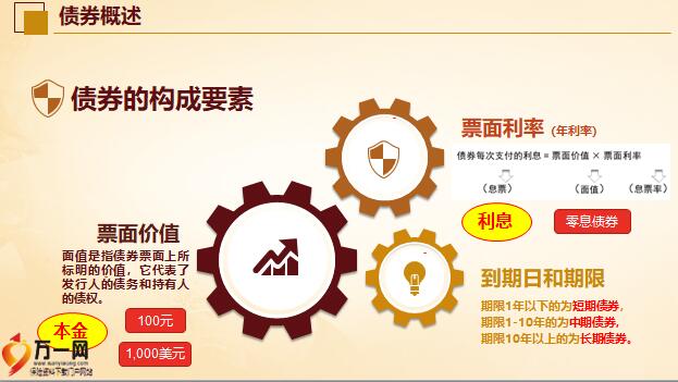 泰康人寿安徽分公司提醒您：理性投资，护航有方