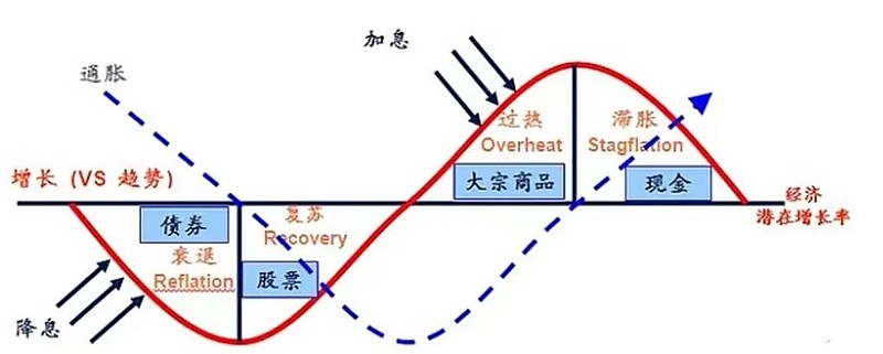 河北邱县全力推进预包装食品标签标识优化工作