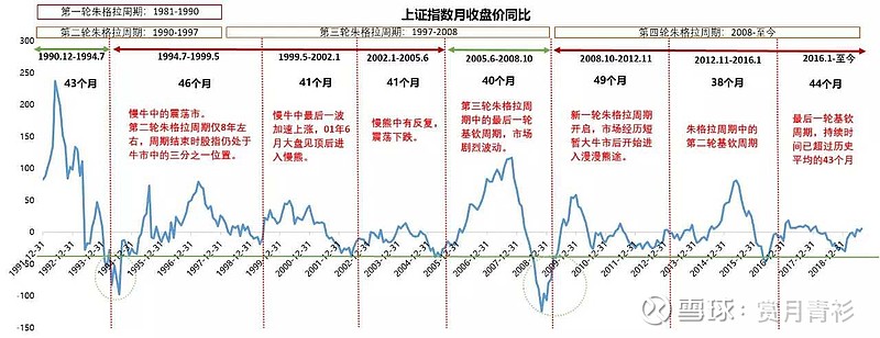 降息迫在眉睫！英国央行如何应对通胀上升与高工资问题