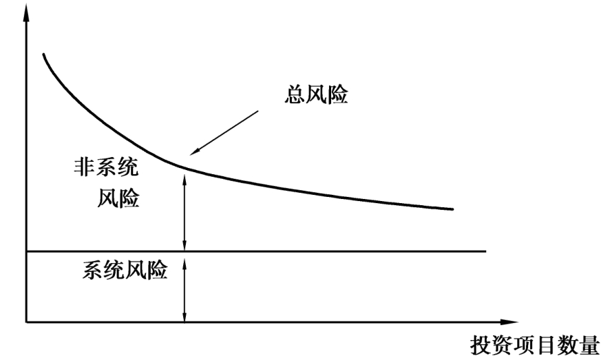 网络出现假冒人民大会堂门票 暑期出游购票要当心