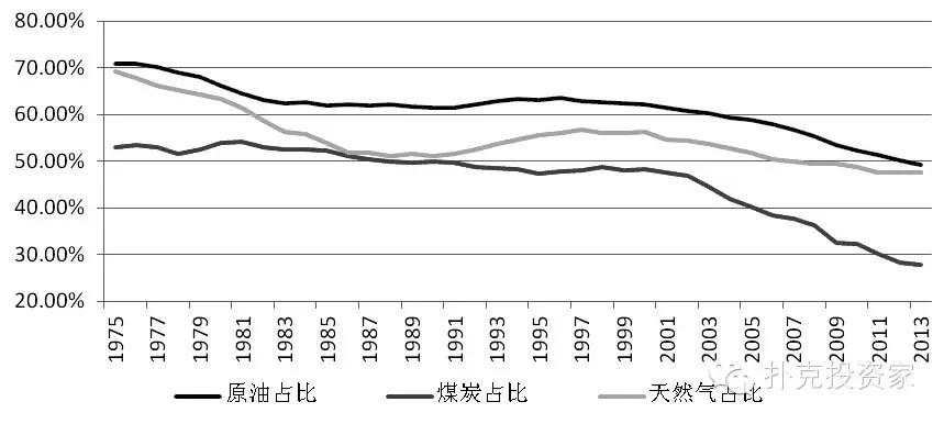 万物共生  和美永续