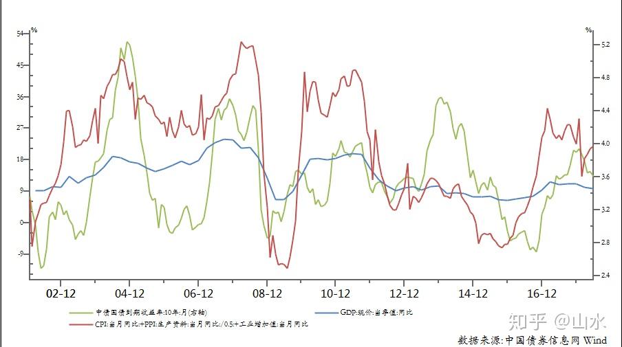 特朗普宣布黄金免征关税 金价创三个月最大单日跌幅