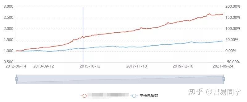 特朗普宣布黄金免征关税 金价创三个月最大单日跌幅