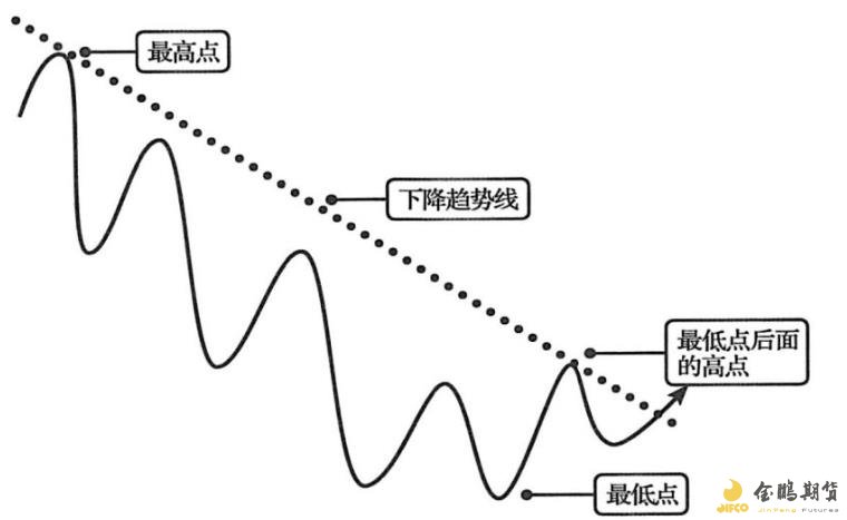 美股动态 | 蔚来(NIO.US)上涨近6% 乐道L90预售火爆