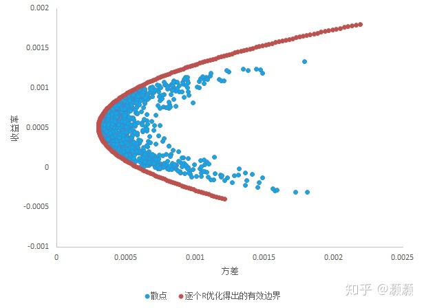 Model Y升级效果不佳，特斯拉(TSLA.US)欧洲销量七连降