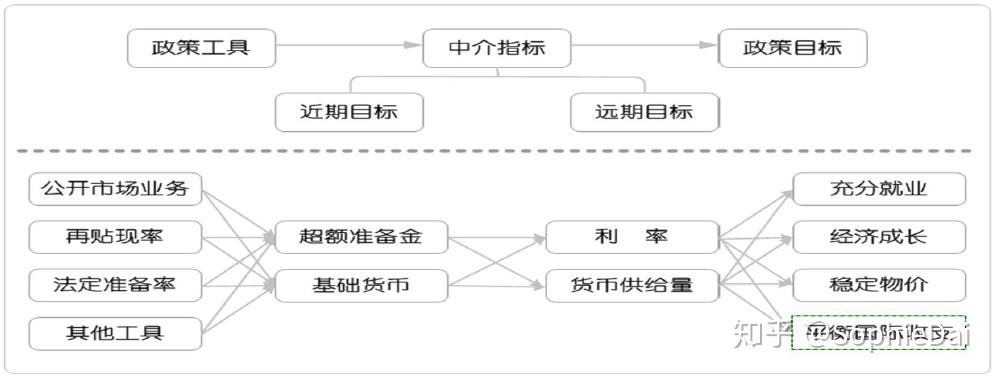 辽宁：2022年全省4497项抽查检查任务实行统一平台管理