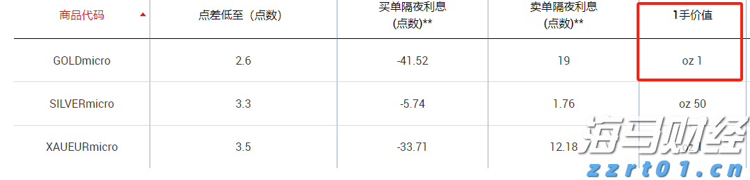 8月15日起，琴澳将推行“横琴单牌车”共用电子标签新措施