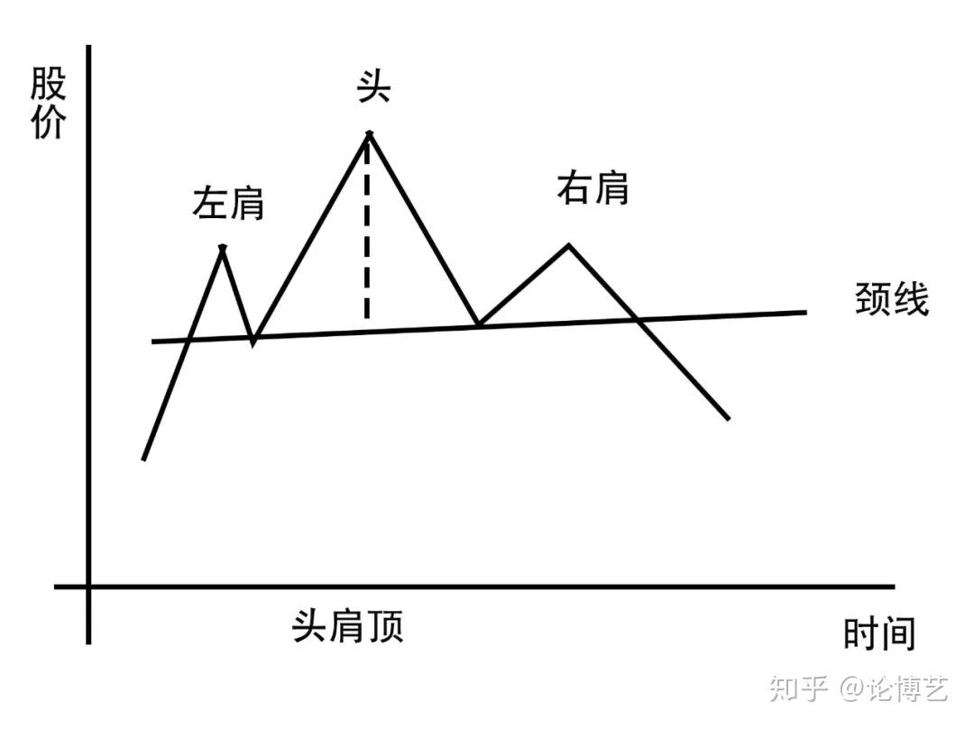 塑造高辨识度的湛江夜宵IP
