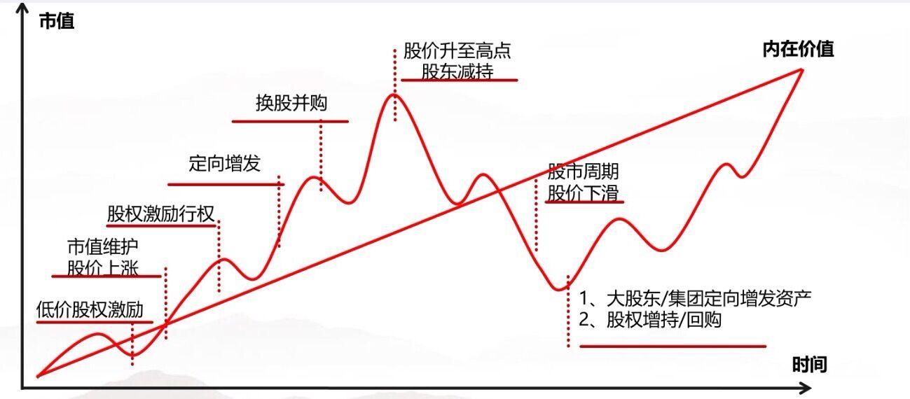 香港金管局：2年期外汇基金债券将于8月22日投标