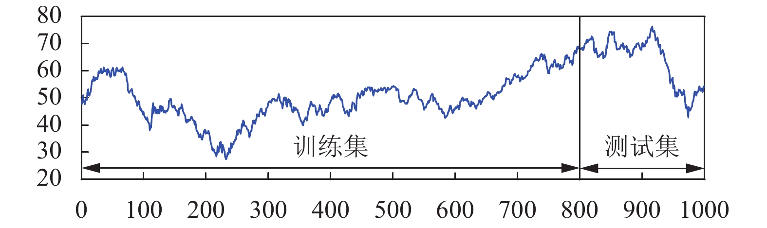陕西省市场监管局赴宝鸡市督导调研食品安全智慧监管