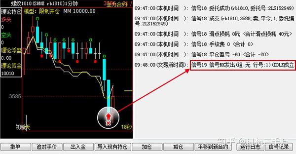 云南“长江禁捕 打非断链”专项行动取得阶段性成效