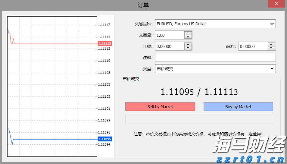 全球关注苏格兰会晤！欧盟主席冯德莱恩将与特朗普讨论贸易协议