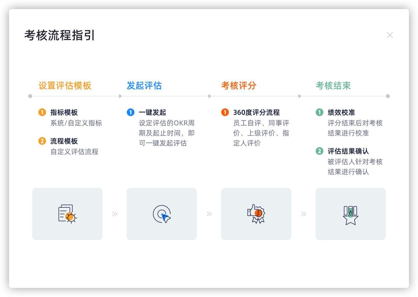 外交部：中方欢迎莫迪总理来华出席上合组织天津峰会