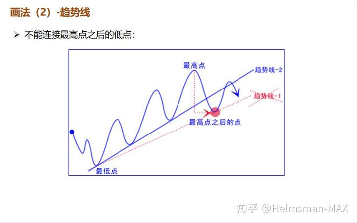 海关总署：今年前7个月我国货物贸易进出口同比增长3.5%