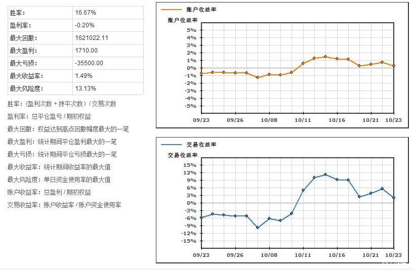 张家口市组织排球项目骨干裁判员参与联赛执裁