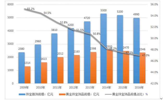 2025年广东省第二届农事运动会机收减损技能大比武暨智慧无人农场测产活动成功举行