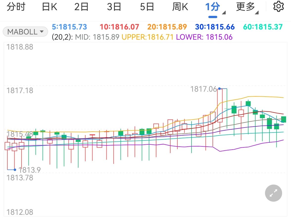 深圳上线预付式商家信息查询平台