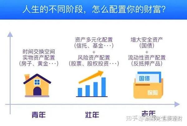 国家卫健委：请大家不要轻信“网红医生”