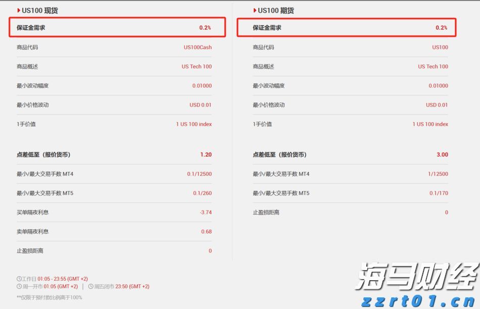 禁止涉毒艺人复出未剥夺其劳动权
