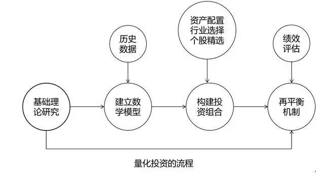 一季度我市畜牧业产值27.87亿元