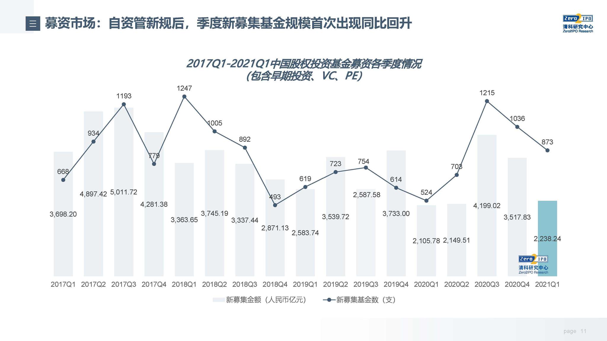 广东交警提醒：多条路段仍处于交通管制，出行请注意避让