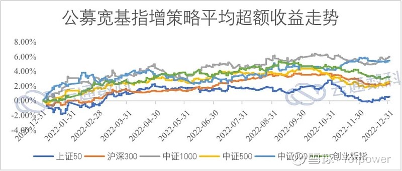 美股异动 | Q2财报超预期 Lemonade(LMND.US)涨超30%