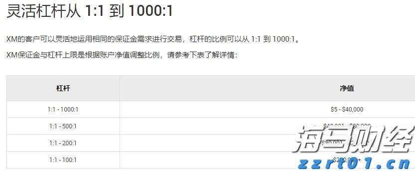 北京市市场监管局发布预付式消费十问十答