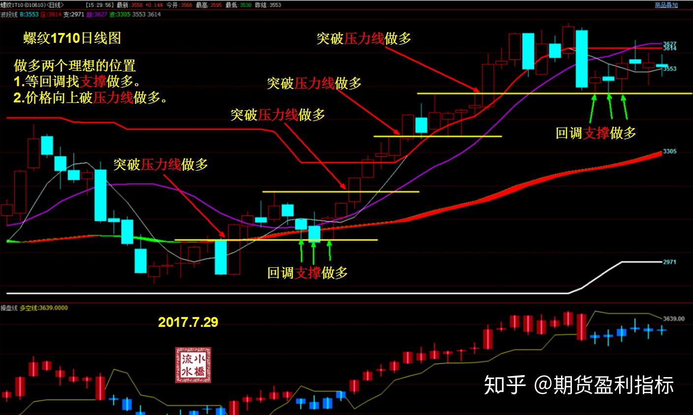A股公告精选 | 中国石化(600028.SH)上半年预盈超200亿元 同比下滑近四成