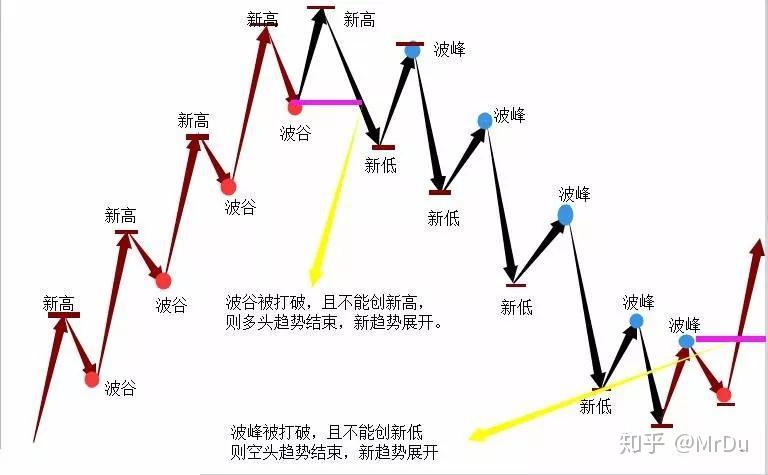 电力需求激增促使Constellation Energy(CEG.US) Q2业绩超出预期，重申全年盈利指引