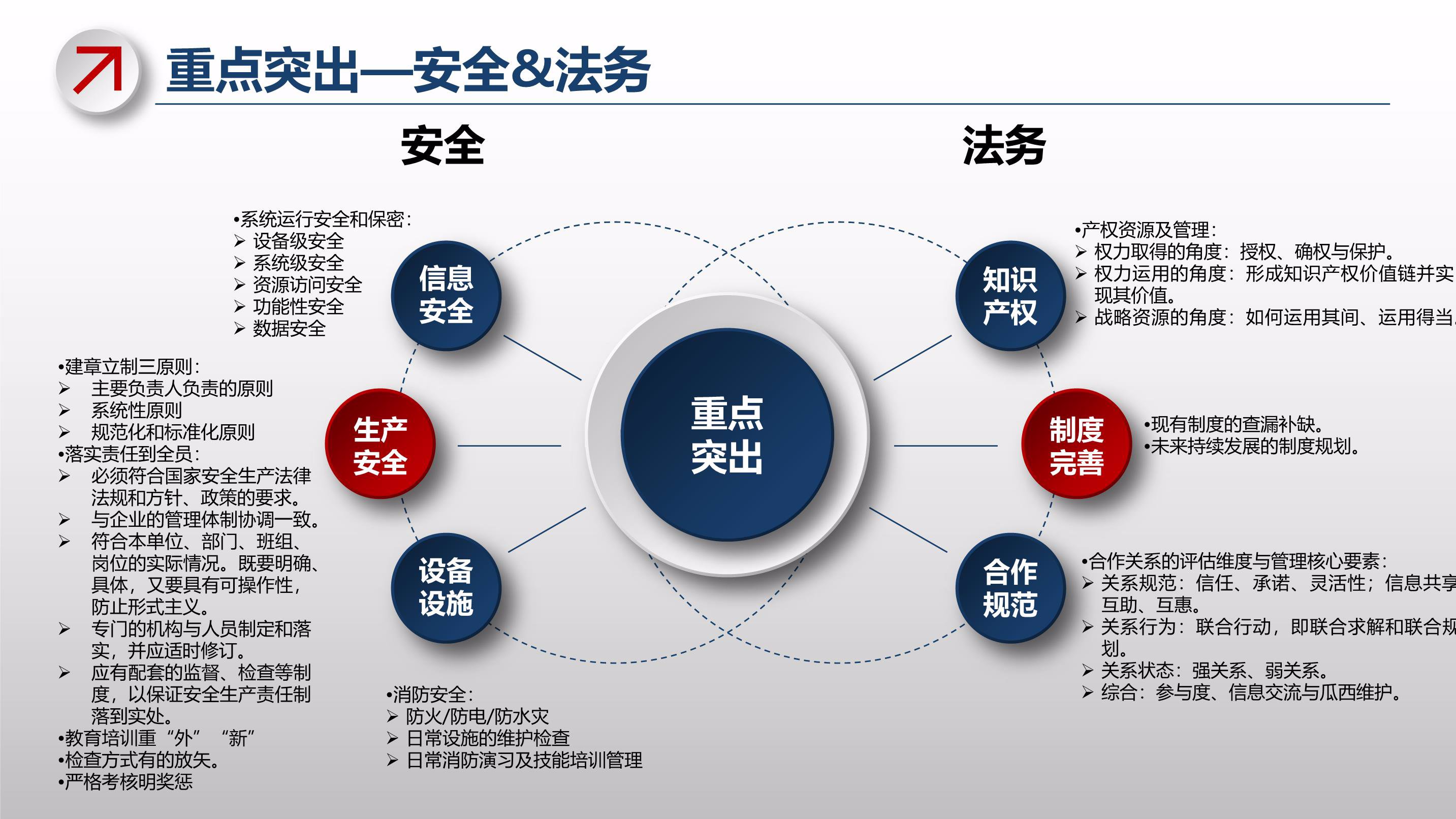 广州广园路下塘西路立交主桥今日23时开放试运行