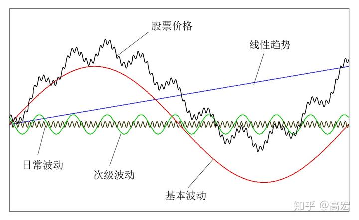 “轻享版”上市，泰康“健康有约”产品体系再升级