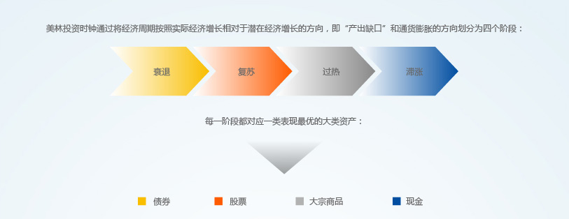 内蒙古市场监管局全面排查外卖配送平台安全生产隐患