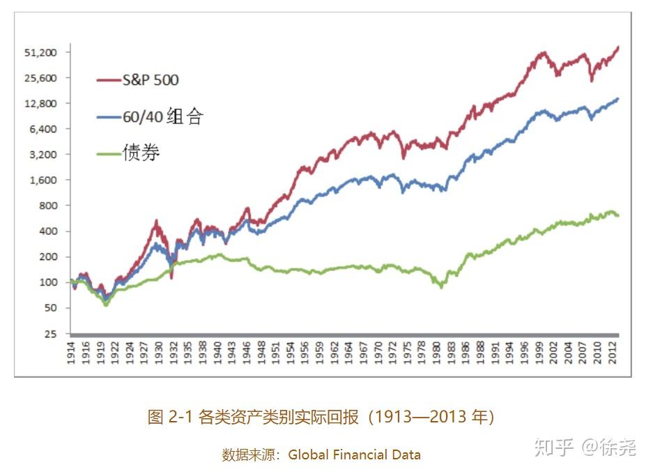 从严从重从快！上海全面加强疫情期间食品安全监管