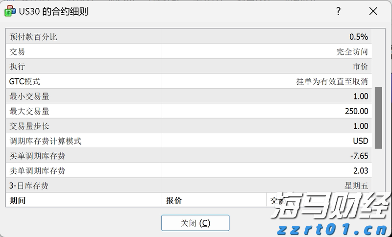 苹果(AAPL.US)面临转型压力，华尔街警告：需警惕“黑莓时刻”