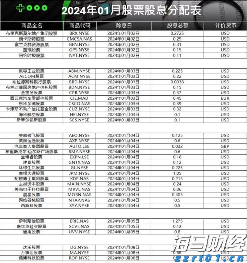 青海省市场监管局推动经营主体全生命周期“高效办成一件事”