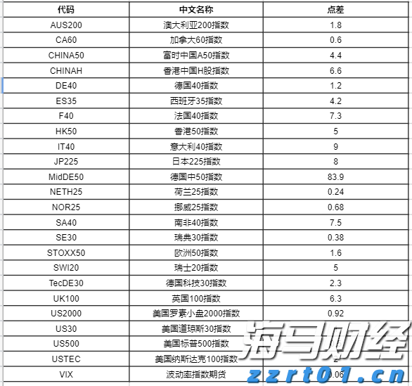加沙地带卫生部门呼吁保护医院和医务人员安全