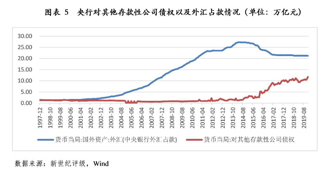 证监会：全力维护市场回稳向好的趋势，增强市场基础与活力